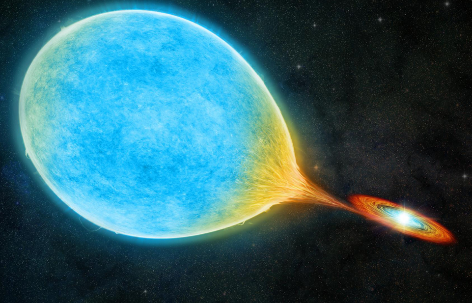 High-Energy and Cataclysmic Processes in Astrophysics